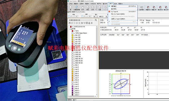 賦彩解析&mdash;&mdash;電腦測色儀數據中Labch的含義