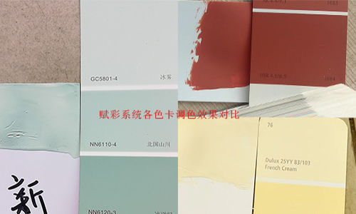 經驗分享,智能涂料調色機改系統 經驗分享,智能涂料調色機改系統